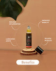 MUSCLE PAIN RELIEF ROLL-ON