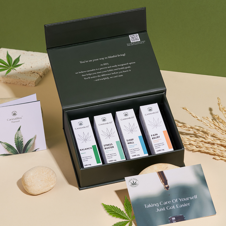 Best CBD Products for Stress Relief in 2025